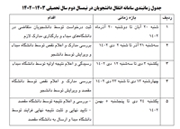 زمانبندی سامانه انتقال دانشجویان در نیمسال دوم تحصیلی 1403-1402